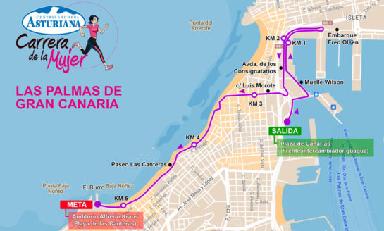 Este domingo 10 de julio: "Carrera de la Mujer 2022" por el paseo de Las Canteras